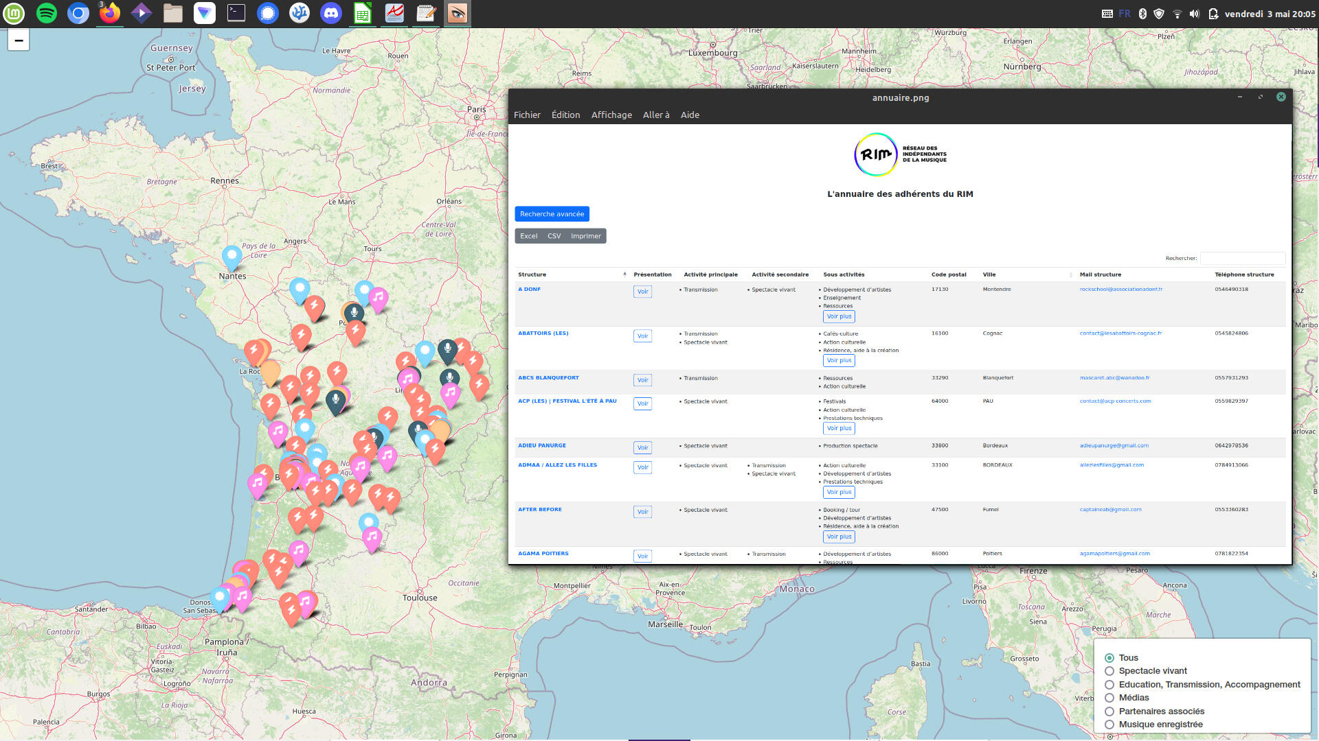 Annuaire des membres du RIM